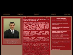 Федерация Ушу Кемеровской области