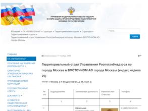 Управление федеральной службы по надзору в сфере защиты прав потребителей и благополучия человека