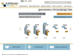 Каракан инвест