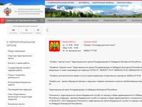 Общественный Совет по Защите Прав Пациентов