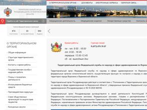 Территориальный орган Федеральной службы по надзору в сфере здравоохранения по Воронежской области