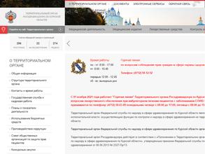 Территориальный орган Федеральной службы по надзору в сфере здравоохранения по Курской области