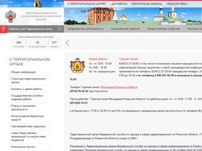 Территориальный орган Росздравнадзора по Рязанской области