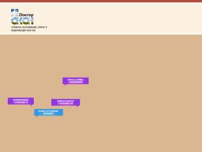 Доктор окон