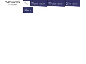 СВ-Автоматика