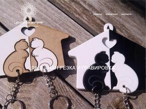 Центрлазер.рф