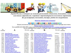 Profesii.online-offline.ru