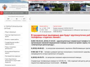 Территориальный орган Федеральной службы по надзору в сфере здравоохранения по Кировской области
