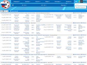 Федерация футбола