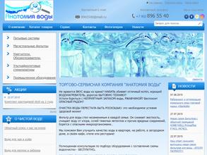 Анатомия Воды