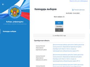Территориальная избирательная комиссия Оренбургского района