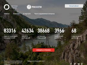 Межрегиональная распределительная сетевая компания Северо-Запада