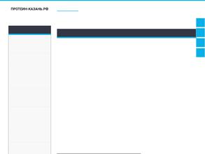 Протеин-Казань.рф