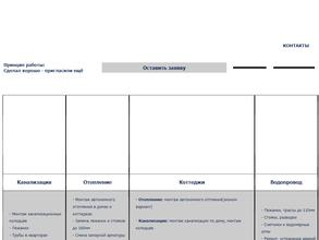 Аквасистемы