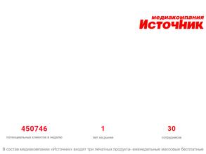 Источник твоего города