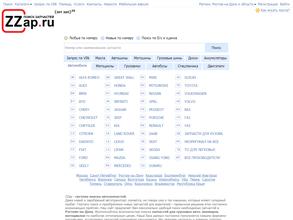Zzap.ru