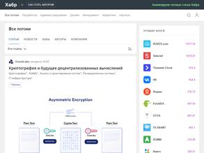 Positive technologies