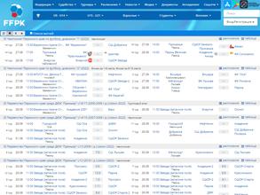Федерация футбола Пермского края