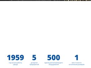 Электроприборы-БЭМЗ