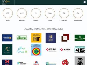 Профессиональное риэлторское объединение