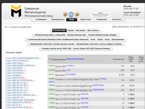 Металлургический завод