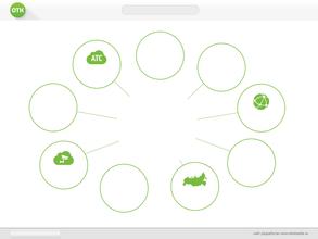 Открытая телекоммуникационная компания